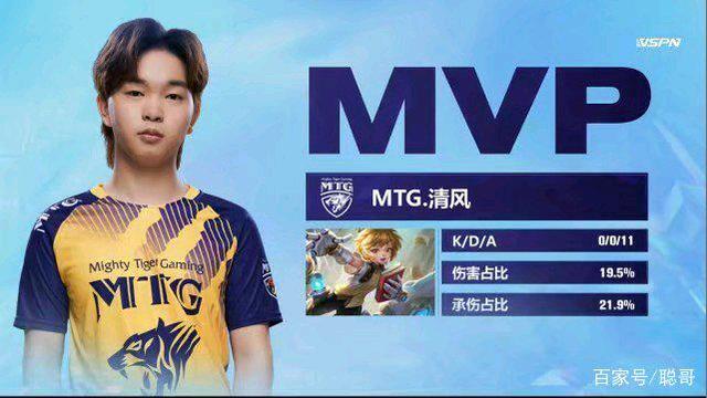 所有成功留 所有成功留