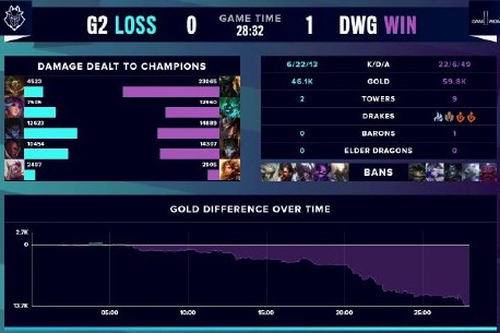 而是流程的 而是流程的