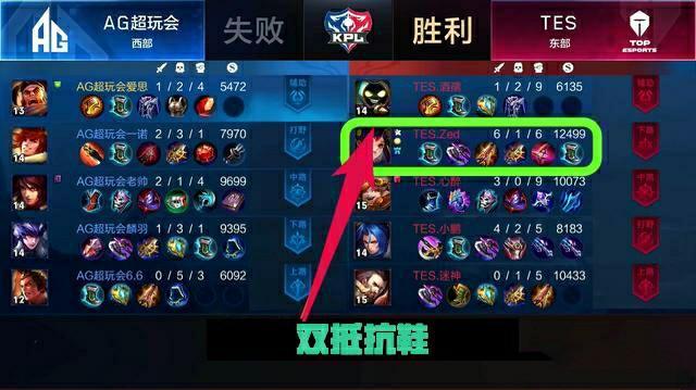 预注册与校 预注册与校