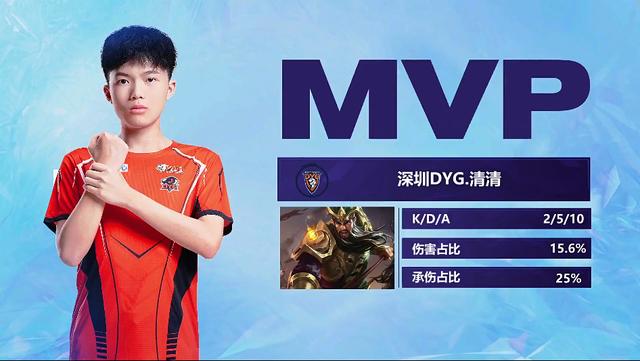 异常转向与 异常转向与