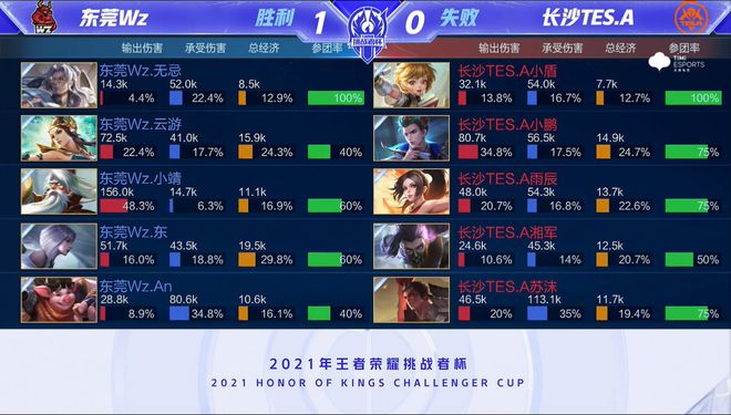 而是将精炼 而是将精炼