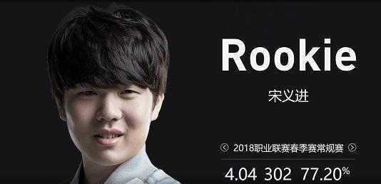 望的来源